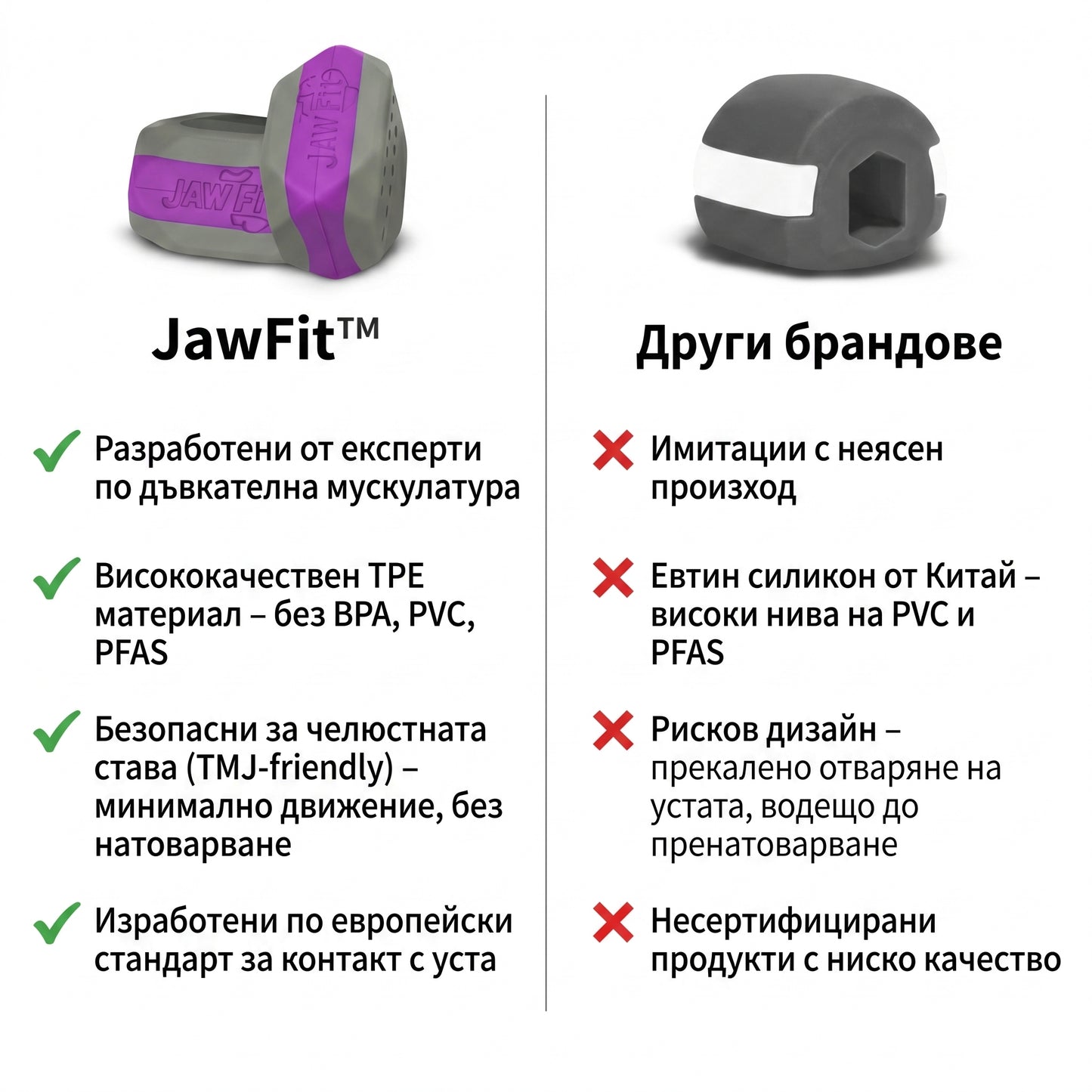 JawFit™ Trainers (Тренажори за Jawline)