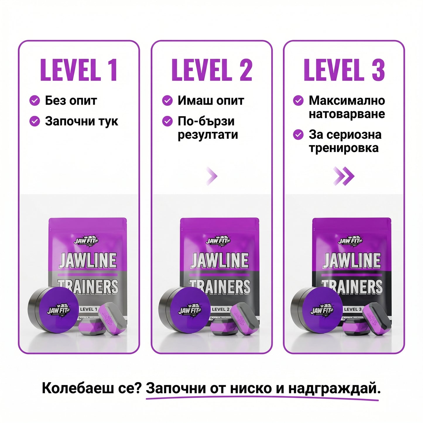 JawFit™ Trainers (Тренажори за Jawline)